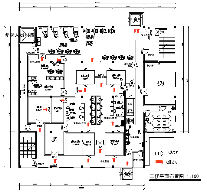 某配餐中心中央厨房设计方案